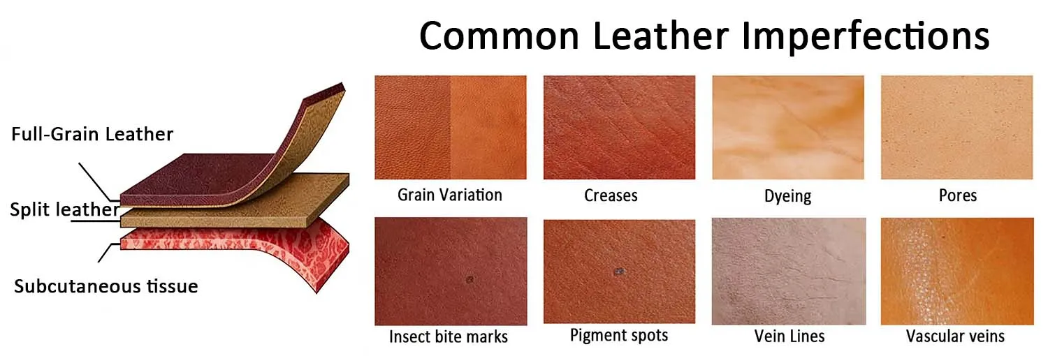 Common Leather Flaws