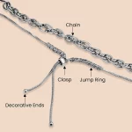 Customizable silver stainless steel O-chain necklace supplier