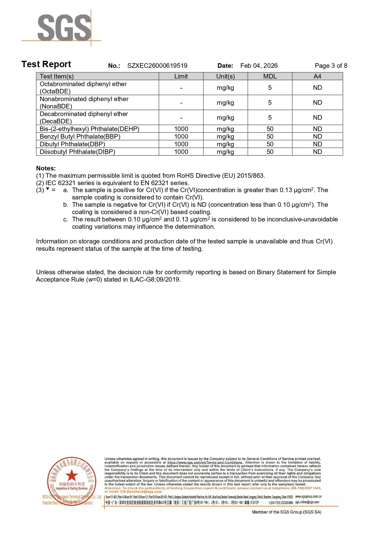 SGS test report page 3, showing phthalates testing limits and conformity rules for 316L stainless steel bars raw material.