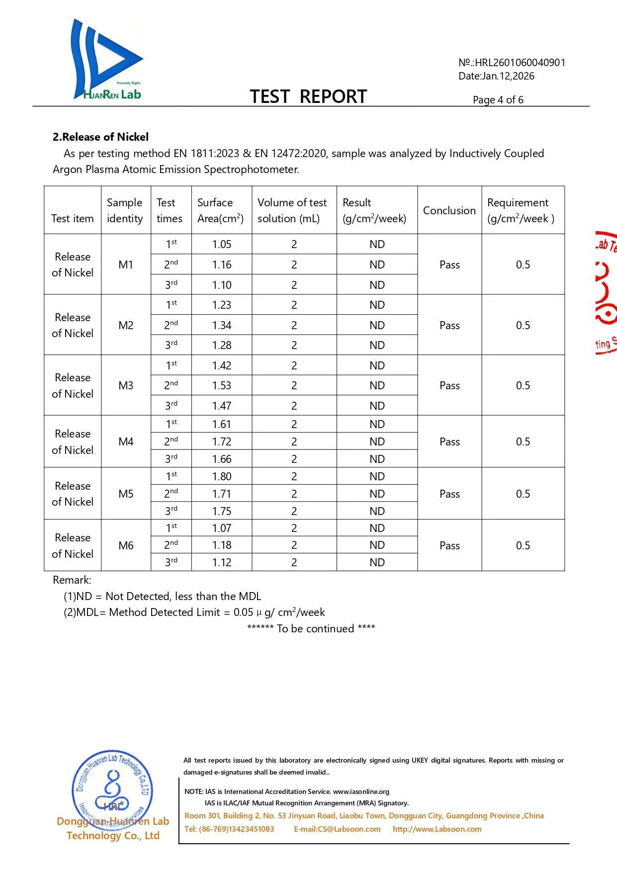 What is REACH Compliance? Earrings test report nickel release laboratory test data table on page 4, showing a Pass result for earring samples M1 through M6 according to the EN 1811 standard.